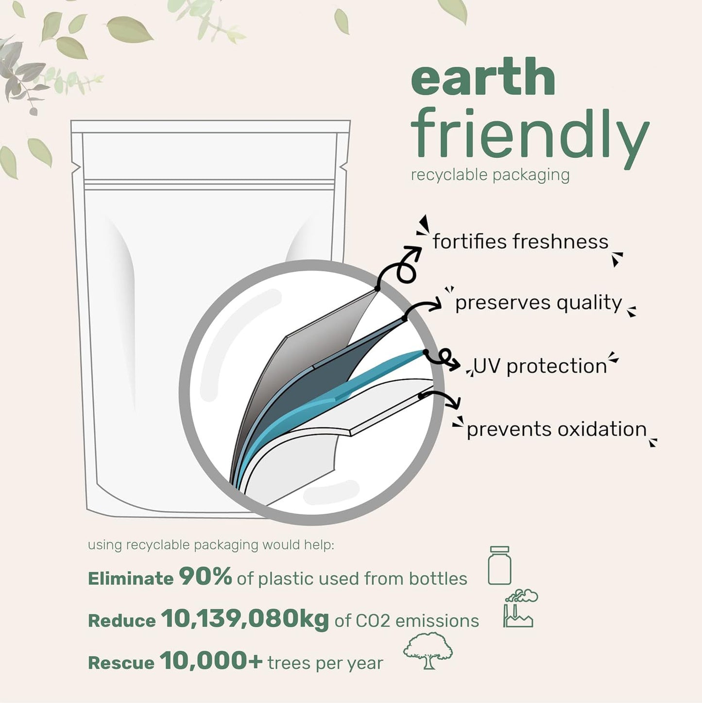 Black Seed Oil Soft Capsules 6000 mg